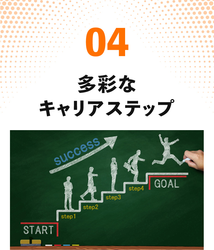 多彩なキャリアステップ