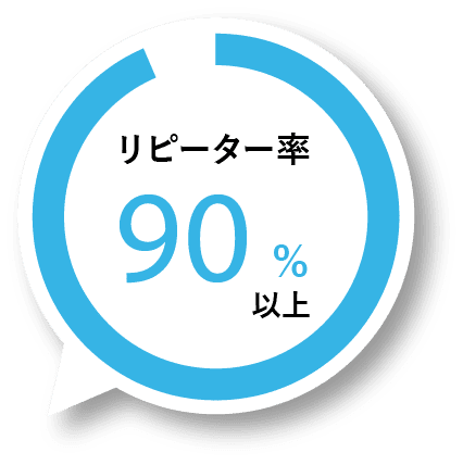 リピーター率90%以上
