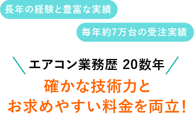 確かな技術力とお求めやすい料金を両立!
