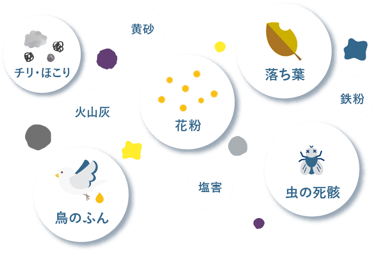 太陽光パネル