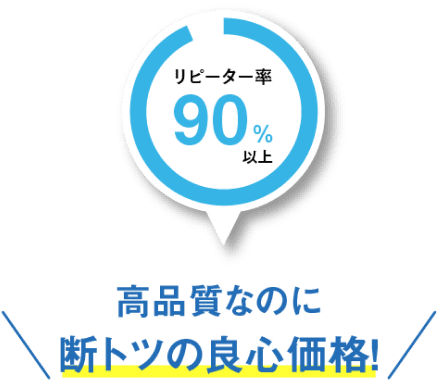 リピーター率90%以上高品質なのにダントツの良心価格